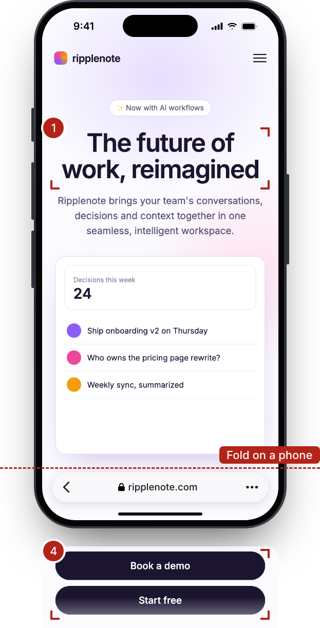 The fictional page on an iPhone. A dashed line marks the fold, and both buttons sit below it.